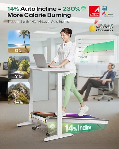 وسادة المشي مع ميل من UREVO، أجهزة مشي محمولة 3 في 1 للمنزل/المكتب، جهاز مشي تحت المكتب بقوة 2.5 حصان، منطقة جري كبيرة، جهاز تحكم عن بعد، شاشة LED in Kuwait