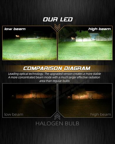 VCSZXKLY 4x6 Led Headlights Compatible for 1980 1981 1982 1983 1984 1985 1986 1987 1988 Chevrolet Monte Carlo SS El Camino Headlights High Low Beam, DOT Approved Rectangular H4651 H4652 H4656 H4666 in Kuwait