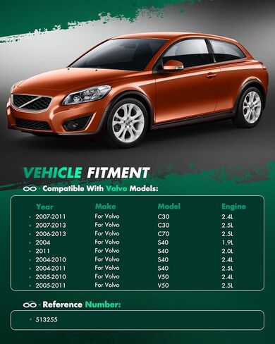 SCITOO 2 x Front Wheel Bearing and Hub Assembly 2007-2013 for Volvo C30,2006-2013 for Volvo C70,2004-2011 for Volvo S40,2005-2011 for Volvo V50,5-Lug 1.9L 2.0L 2.4L 2.5L 513255 in Saudi Arabia