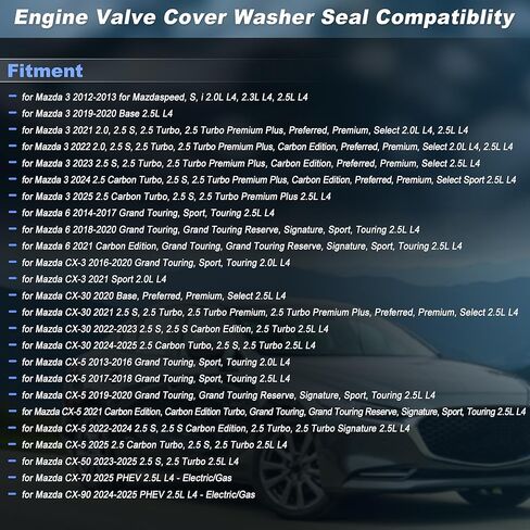 Engine Crankshaft Seal Head Cover Timing Oil Seal for Mazda 3 2.0L 2.3L 2.5L 2012-2025 Valve Cover Washer Seal for Mazda 6 2014-2021 for Mazda CX-3 2016-2021 Replaces PE01-10-2D5 in Saudi Arabia