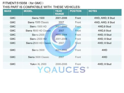 515058 4WD Front Wheel Bearing and Hub Assembly Fit for 1999-2007 Chevy Silverado Suburban Avalanche 1500 2500 3500 HD, GMC Sierra Yukon XL 1500 2500 3500 HD, Hummer H2, 8 Lug w/ABS in Kuwait