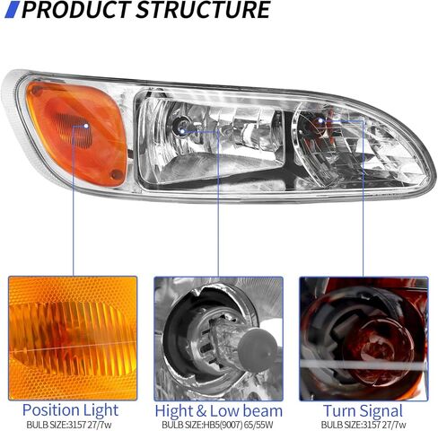 Headlight Assembly Fit For 2005-2015 Peterbilt 325 330 335 337 340 348 382 384 386 387, W/o Bulbs Driver and Passenger Side headlamp in Kuwait