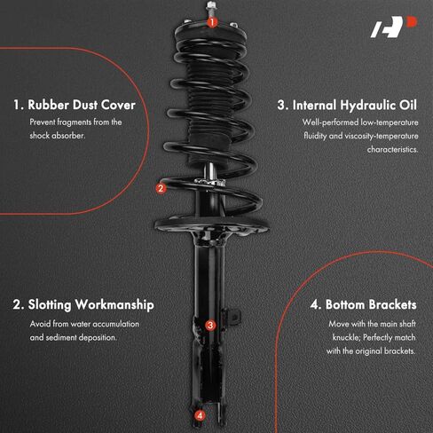 A-Premium Rear Strut Assembly Compatible with Toyota Camry 2012-2017 [L, LE, XLE, Hybrid LE, Hybrid XLE] - 2x Replacement Suspension Complete Strut Shock Absorber with Coil Spring in Saudi Arabia