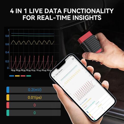 THINKCAR THINKDIAG BD6 OBD2 Scanner Bluetooth,Wireless All System Code Reader Diagnostic Tool for iOS & Android,5+ Hot Reset Bluetooth OBD2 Scanner for Car Check Engine Light, Lifetime Free Update in Kuwait