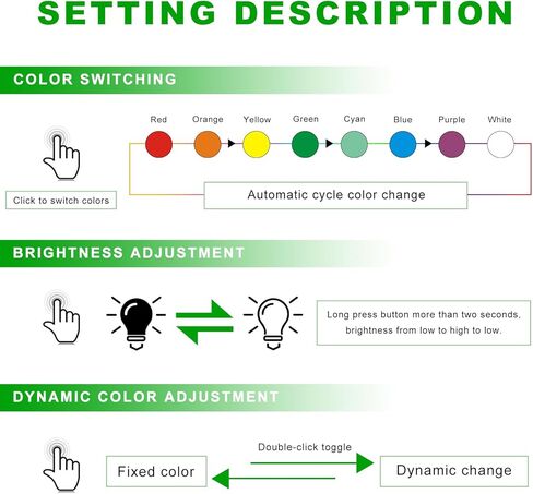 2 قطعة USB نوع C LED ضوء محيطي، 8 ألوان RGB مصباح جو داخلي مع سطوع قابل للتعديل، ضوء ليلي LED قابل للحمل طقم إضاءة محيطة محمول لشاحنة سيارة الدفع الرباعي in Kuwait