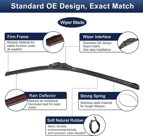 X AUTOHAUX 1 Pair 26"+17" Front Windshield Wiper Blade for Ford Focus 2 06-11 Replacement Set W/Upgraded Stability All Weather Side-Lock, Not J/U Hook in Saudi Arabia