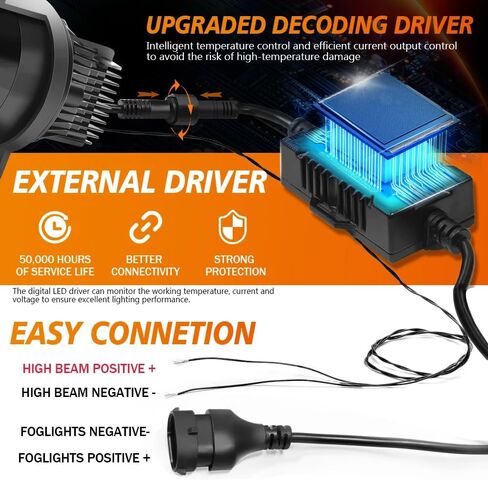 3 Inch Bi-LED Projector Fog Lights Kit For Toyota Camry 2007-2014, 20000LM Super Bright Fog Driving Lamps with 3 Colors (6000K/4500K/3000K), High/Low Beam Laser Lens, Easy to Install in Kuwait