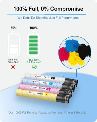 MasaiMara TN321 TN-321 TN321K TN321C TN321M TN321Y Toner Cartridges for Konica Minolta bizhub C224 C284 C364 C224e C284e C364e C7822 C7828 C7822e C7828e Printer (Black Cyan Magenta Yellow, 4-Pack) in Saudi Arabia