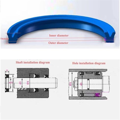 ID 31.5-38mm Polyurethane Hydraulic Cylinder Oil Sealing Ring UN/UHS/U/Y Type Shaft Hole General Sealing Ring Gasket(1pcs,32x40x6) in Saudi Arabia