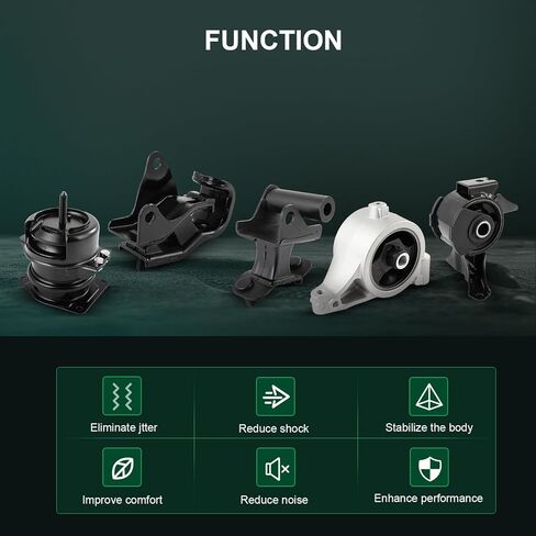 SCITOO Engine Motor and Trans Mount Full Set for Acura for MDX 3.5L 2003-2006, for Honda for Pilot 3.5L 2006-2008 Replace A4519HY A4533 A4523 A4531 A4532 in Saudi Arabia