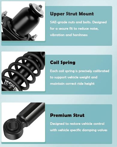 SCITOO Rear Shock Absorber Assembly Fit for 2011 2013 for Toyota Corolla, Complete Shock and Strut Assembly Kit Fit for 172599L 172599R 2PCS in Kuwait