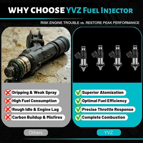 مجموعة حاقن الوقود YVZ 4 قطع متوافقة مع سوزوكي هايابوسا GSX1300R丨GSX1300RZ؛ لسوزوكي Gixxer GSX-R1000丨GSX-R750丨GSX-R600丨GSX-R600Z OE استبدال 15710-24F00丨06164-PCA-000 in Kuwait