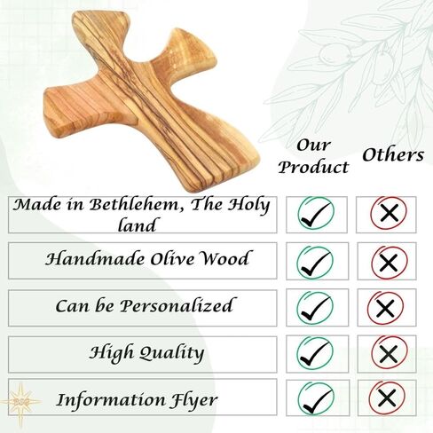 مصنع دكاريت شفاء الصليب | خشب الزيتون | 5 بوصة تناسب اليد للصلاة | التثبيت، هدايا المناولة الأولى | فقدان عزيز | ذكرى | هدية عيد الميلاد (بدون نقش) in Kuwait