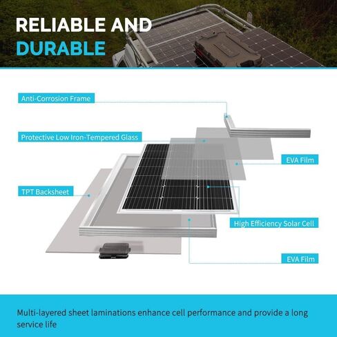 Renogy 200W 12V RV Solar Panel Kit N-Type - Adventurer 30A LCD PWM Charge Controller + Mounting Brackets for RVs, Boats, Trailers, Campers, Marine & Off - Grid Systems in Saudi Arabia