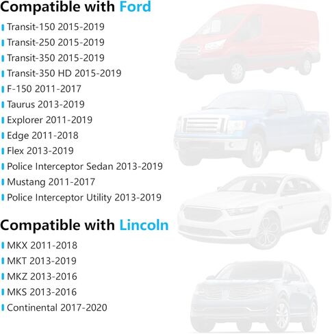 Throttle Body for Ford Edge Explorer F150 Flex Mustang Police Sedan Taurus Transit Transit 150 250 350 Lincoln Continental Mks Mkt Mkx Mkz 2011 2012 2013 2014 2015 2016 2017 2018 2019 2020 AT4Z9E926A in Kuwait