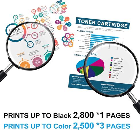 خراطيش حبر 414A 4 عبوات مع رقاقة بديلة لطابعة 414A 414X Color Pro M454 M479 Series M454dn M454dw M479dw M479fdn M479fdw، Enterprise M455dn M480f M453cdn (BK/C/M/Y) in Kuwait