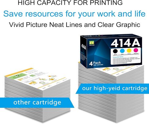 خراطيش حبر 414A 4 عبوات مع رقاقة بديلة لطابعة 414A 414X Color Pro M454 M479 Series M454dn M454dw M479dw M479fdn M479fdw، Enterprise M455dn M480f M453cdn (BK/C/M/Y) in Kuwait