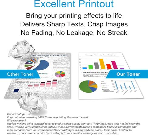 خراطيش حبر 414A 4 عبوات مع رقاقة بديلة لطابعة 414A 414X Color Pro M454 M479 Series M454dn M454dw M479dw M479fdn M479fdw، Enterprise M455dn M480f M453cdn (BK/C/M/Y) in Kuwait