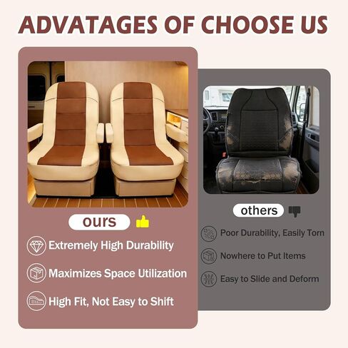 أغطية مقاعد RV مكونة من عبوتين لكراسي الكابتن، وبيوت متنقلة من الفئة A/B/C، وجلد نابا الفاخر، وصديقة للحيوانات الأليفة ومقاومة للماء، سهلة التركيب مع جيوب جانبية in Kuwait