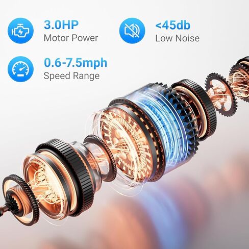 CURSOR FITNESS Home Folding Treadmill with Pulse Sensor, 2.5 HP Quiet Brushless, 7.5 MPH, 265 LBS Capacity in Kuwait