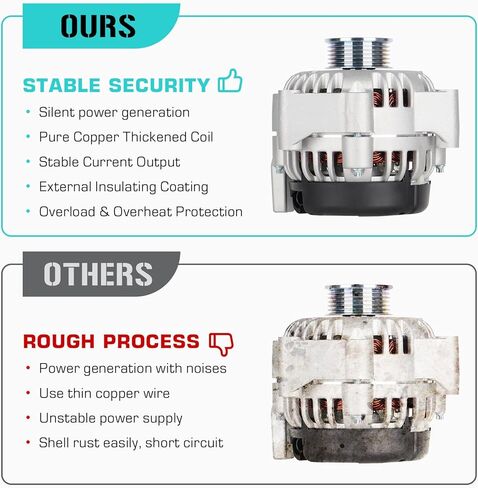 New Alternator Fits for 96-00 for Chevrolet & GMC C1500 C2500 C3500 K1500 K2500 K3500, for Tahoe Express 1500 Express 2500 Express 3500 for Blazer Astro, for GMC Yukon Savana 4.3L 5.0L 5.7L 6.5L 7.4L in Saudi Arabia
