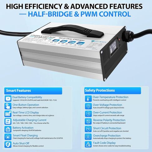 شاحن بطارية LiFePO4 وAGM الكل في واحد 24 فولت/36 فولت/48 فولت، شاحن LiFePO4 29.2 فولت، 43.8 فولت، 58.4 فولت وحمض الرصاص (AGM/جل/FLA) 24 فولت/36 فولت/48، تيار قابل للتعديل 4A-18A مع شاشة LCD in Kuwait