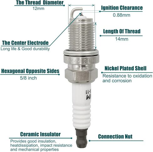 Iridium Spark Plugs Set of 6PCS in Kuwait