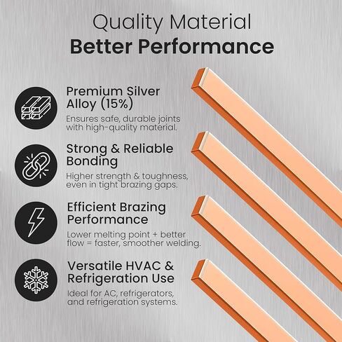 22 PCS Brazing Rods AWS BCuP-5 15% Silver Solder Phos Copper Brazing Alloy Flat Welding Rods 0.050"x1/8"x10" for HVAC, Refrigeration, and Industrial Applications in Saudi Arabia