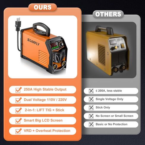 ماكينة لحام بالعصا، ماكينة لحام قوسية 250 أمبير مع شاشة LED كبيرة، جهد مزدوج 110 فولت/220 فولت IGBT ماكينة لحام محمولة مع 10 قضبان، مشبك أرضي، مشبك كهربائي، بداية ساخنة، قوة قوس، مضادة للالتصاق in Kuwait