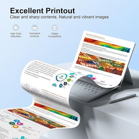 LC406 Ink Cartridges for Brother Printer for Brother LC406 Ink Cartridges LC406XL LC406 LC 406 Compatible with Brother MFC-J4535DW, MFC-J5855DW,MFC-J4335DW,MFC-J6555DW Printer (4 Pack) in Kuwait