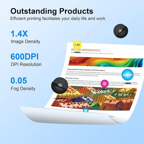 LC406 Ink Cartridges for Brother Printer for Brother LC406 Ink Cartridges LC406XL LC406 LC 406 Compatible with Brother MFC-J4535DW, MFC-J5855DW,MFC-J4335DW,MFC-J6555DW Printer (4 Pack) in Kuwait