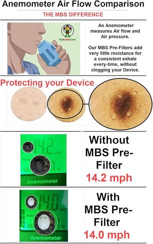 MBS Pre-Filter for The Smoke Trap + – Replacable Pre-Filter | Extended Moisture and Odor Control | Made in USA in Saudi Arabia