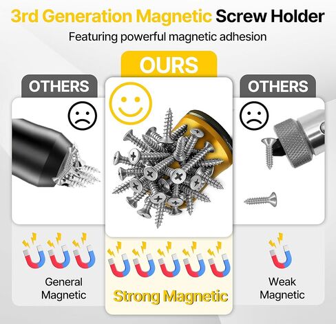 3PCS Magnetic Screw Ring, 1/4 Inch (6.35mm) Hex Screwdriver Head Magnetic Ring, Universal Bit Magnetizer with Dual-Layer Enhanced Magnetism for Power Bits and Hand Tools, Red/Yellow/Green in Kuwait