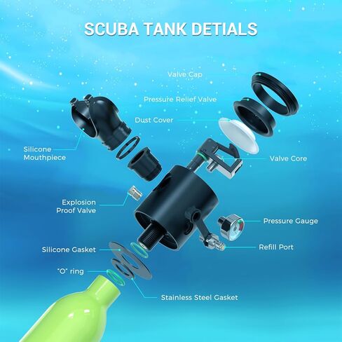 SMACO Mini Scuba Tank 0.5L خزان غوص سكوبا محمول يدعم حوالي 6 دقائق للتنفس تحت الماء، أسطوانة غوص بسعة 0.5 لتر 3000 رطل لكل بوصة مربعة/200 بار أقصى ضغط للغوص بعمق 33 قدمًا in Kuwait