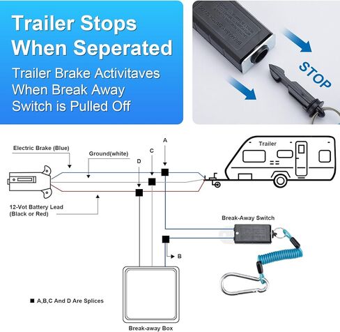ترقية مفتاح انفصال المقطورة، كابل ملفوف للفرامل Noctilucent بطول 4 أقدام مع حلقة تسلق كبيرة وسلك سحب زنبركي من الفولاذ المقاوم للصدأ، مفتاح استراحة الطوارئ للمقطورات RV in Kuwait