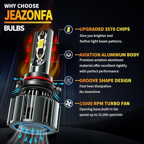 Fit For Honda Pilot (2006-2018) Light Bulbs Combo, Hi & Lo Beam Bulbs+ Fog Lights Bulbs Kit, 6500K White, Plug and play, Pack of 6 in Saudi Arabia