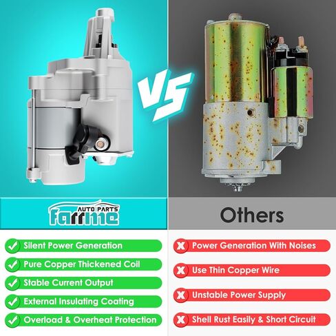 17785 Starter Motor Fit for 1500-Ram, Dakota, Durango, Ram 2500, 3500, 1500-Ram Van, Ram 2500 Van, 3500 Van, Raider Automotive Replacement Starters#17785N, 17894, 19135576 Engine Starter in Saudi Arabia