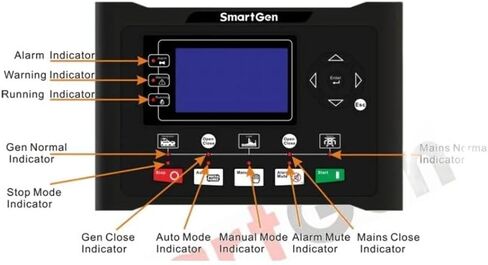 HGM9520 Replace DSE8620 Diesel Generator Set Controller Parallel Drive Control Module Genset Parts in Kuwait