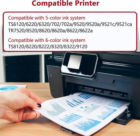 281 XXL Cyan Ink Cartridges Replacement for Canon CLI 281XXL 280 281XL Fit for TS6320 TR8622 TR8520 TS702a TR8620a TS6220 TR8600 TR8500 TS9120 TS9521c TR7520 TS9520 TR8622a and TR7620 Printers 2 Pack in Kuwait