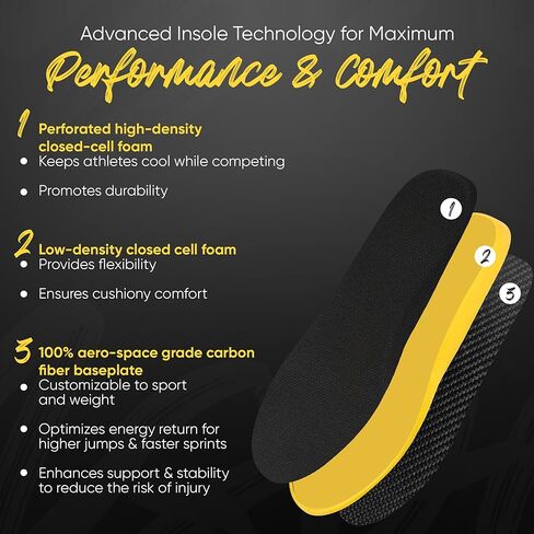 Carbon Fiber Insoles for Men & Women – Rigid Arch Support Shoe Inserts for Sports, Hiking, Running & Daily Wear in Saudi Arabia