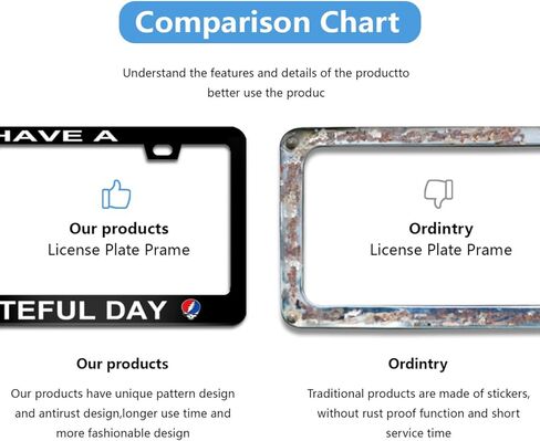 Have A Grateful Day License Plate Frame, Weatherproof Car Accessories 2 Holes with Screw Caps for Men Women 12x6 Inch in Kuwait