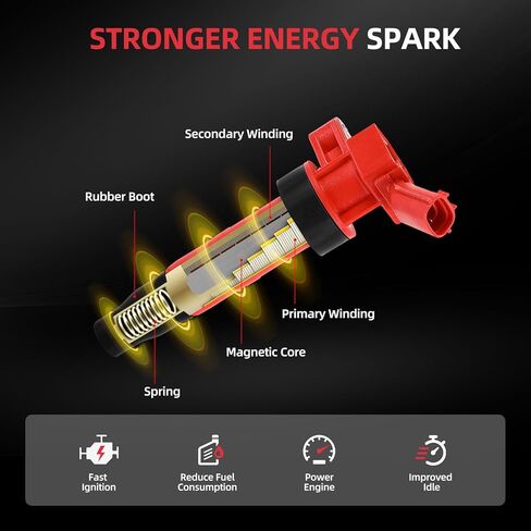 مجموعة من 4 حزمة ملف إشعال مطورة وقابس شرارة وفلتر هواء لـ 1.6L L4 2012-2017 Hyundai Accent، 2013-2017 Hyundai V-eloster، 2012-2017 Kia Rio يستبدل UF652 in Kuwait