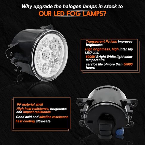 Fog Light Bulb 3.5 Inch Pair LED Front Bumper Fog Driving Lamp Light For Honda CR-V CRV 2012 2013 2014,6000k,Pack of 2 in Kuwait