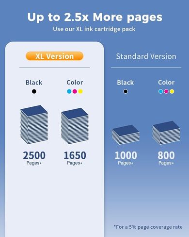 مجموعة خراطيش الحبر 936XL 936e 936: بديل لحزمة HP Ink 936XL باللون الأسود و936 لون للعمل مع طابعة OfficeJet Pro 9110 9120 9130 9720 9730 9122 9125 9128 (BK/C/Y/M، 4 عبوات) in Kuwait