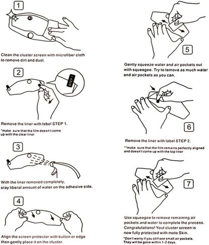 Cnkaka036 Motorcycle Dashboard Screen Protector For HONDA ADV350 ADV160 2023 in Kuwait