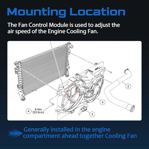 AITKEN Engine Cooling Fan Control Module for Chrysler 200 2015-2017, Dodge Dart 2013-2016, Jeep Cherokee 2014-2020, A-Class B-Klasse CLA GLA-CLASS 2011-2019 OE# 1137328793. in Saudi Arabia