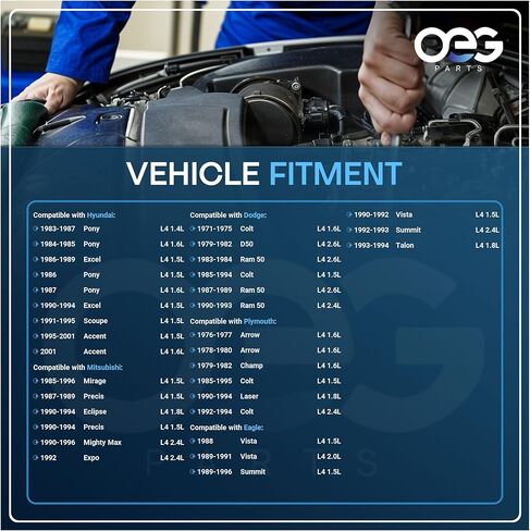 أجزاء OEG الجديدة متوافقة مع Dodge 2000GTX، Colt 85-95 1.5L-2.4L، RAM-50 Pickup 87-89 2.0L 2.6L 90-93 2.4L، Eagle Summit 89-96 2.4 1.5، Vista 88-93 1.5 1.6 2.0 يدوي فقط، SMT0117، 41048079 in Saudi Arabia