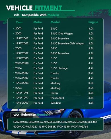 SCITOO C-3086K 90376S Engine Timing Chain Kit Replaces for Ford E-150 E-250 Econoline for F-150 Heritage Freestar Taurus Thunderbird Windstar for Lincoln Continental for Mercury Monterey 90-08 in Saudi Arabia