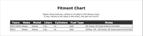 حزام اعوج متوافق مع نيسان ألتيما 2.5L L4 GAS 2018 2017 2016 2015 2014 2013 P-4243191 in Kuwait