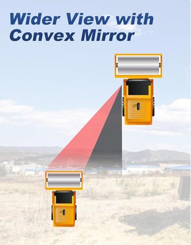 مرآة الرؤية الخلفية للجرارات العالمية، متوافقة مع الجرارات الأمامية والحفارة والجرارات الزراعية - تناسب جون ديري، كيس IH، أجكو، نيو هولاند، ماسي فيرجسون، متعددة الاستخدامات - مرآة قابلة للتعديل مقاس 7.9 بوصة × 13 بوصة in Kuwait